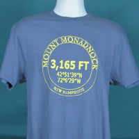 Blue t-shirt with cream colored text on a teal background